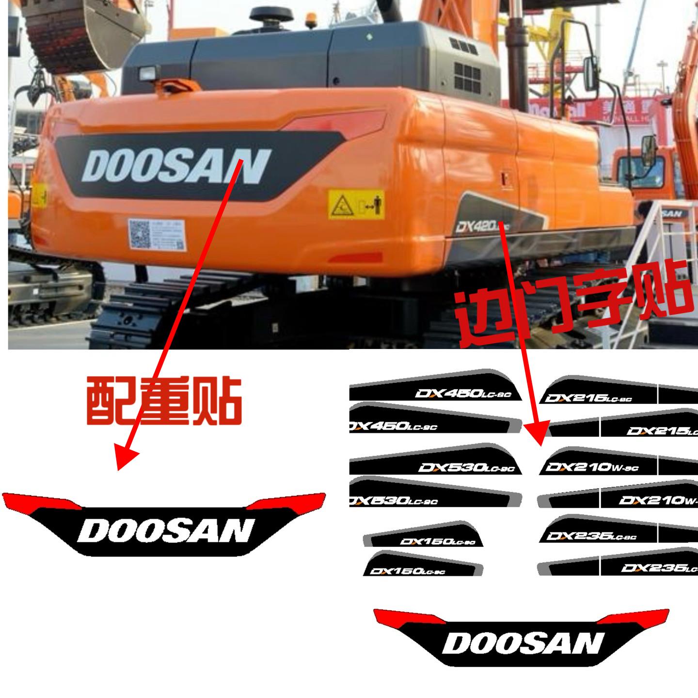 斗山挖掘机贴纸DX150 225 235 380 420 520LC-9C挖机型号贴车标