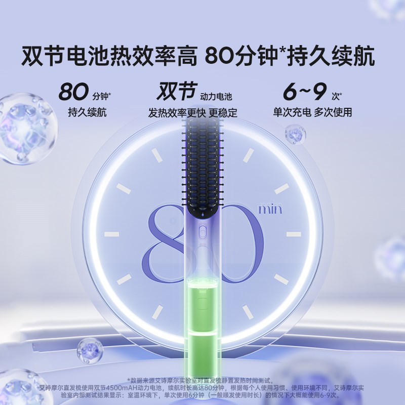 艾诗摩尔负离子直发梳两用蓬松不伤发持久直板自动无线便携卷发棒