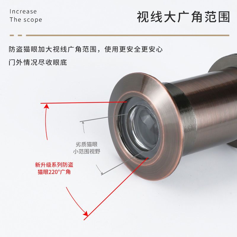 猫眼门镜通用防盗门猫眼家用门铃二合一高清监控堵孔防盗防窥防撬