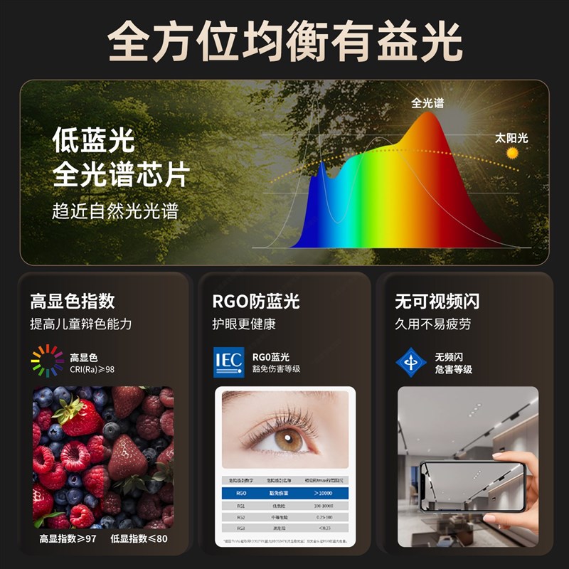 新款智能磁吸轨道灯嵌入式格栅线条客厅泛光无主灯已接入米家APP