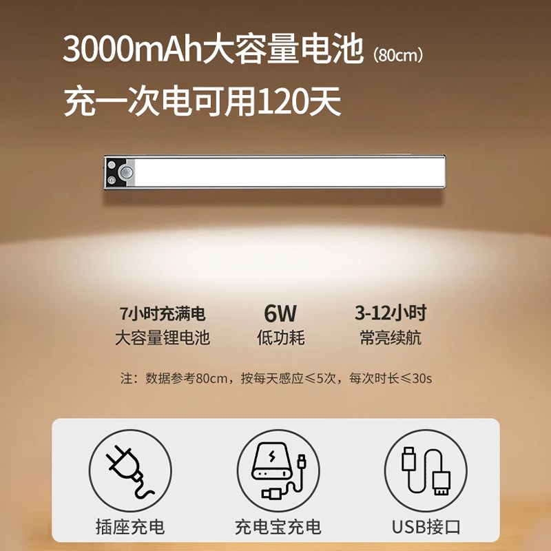 LED橱柜灯带人体感应充电款衣柜子底灯条长条入户门磁吸无线自粘
