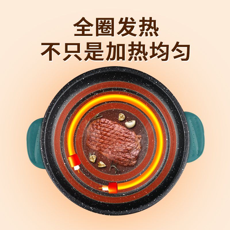多功能家用电烤盘宿舍无烟烙饼锅煎牛排烤肉神器煎烤盘迷你小功率