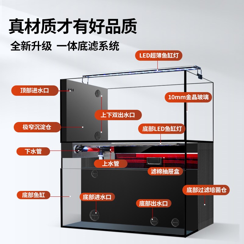 极窄侧滤溢流溪流缸底滤一体超白玻璃新款生态鱼缸客厅隐藏式背滤
