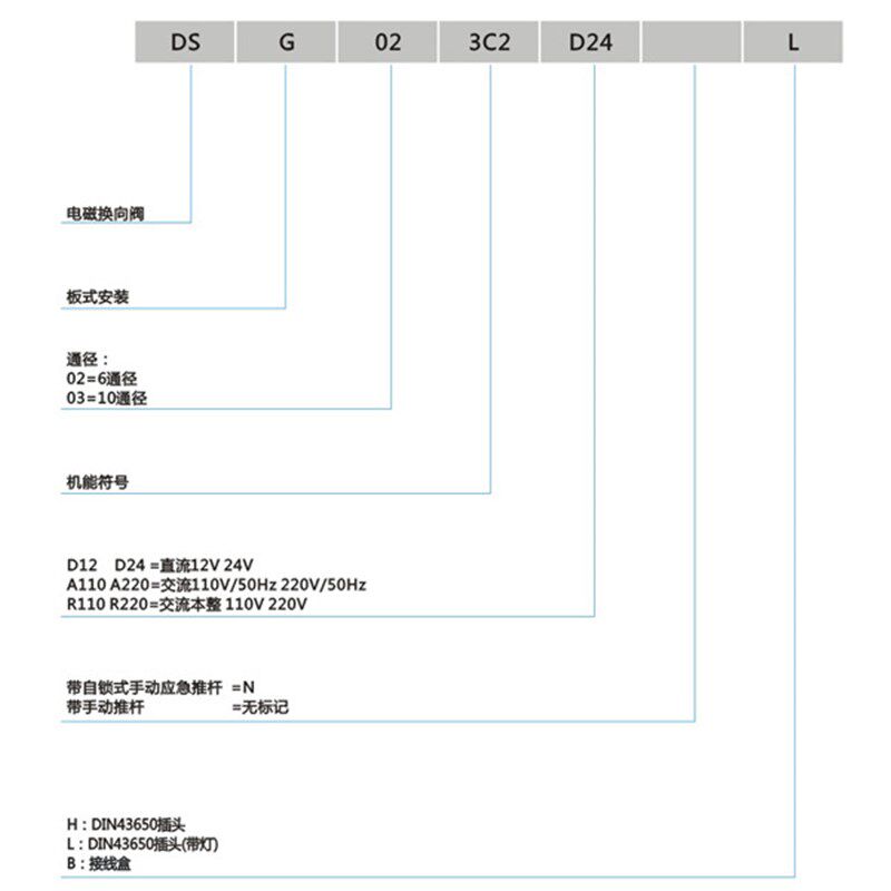 液压电磁阀 换向阀 DSG-02-2B2/DSG-02-2B3B/DSG-02-2B3 -2B60B