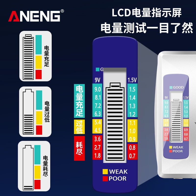 电池电量测试仪测量显示器检测数显电压高精度18650充电电池通用