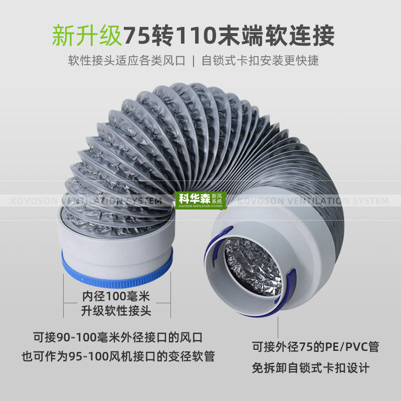 科华森新风pe管道末端软连接PVC管快接头75转110风口降噪消音接头,电子/电工,室内新风系统,淘宝优惠券,粉丝福利购,淘宝优惠卷