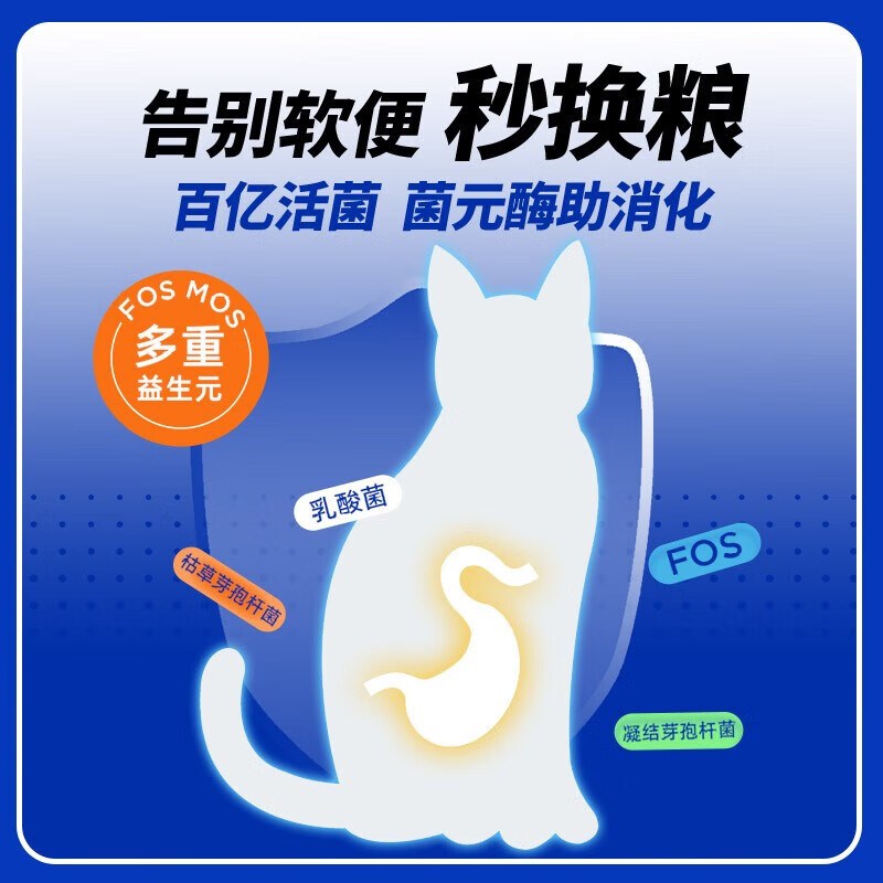 豆柴冻干四拼猫粮成幼猫咪全阶段无谷长肉发腮益生菌排行榜试吃