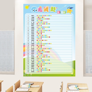你追我赶评比栏墙贴幼儿园红花榜小组积分表班级文化布置教室装饰