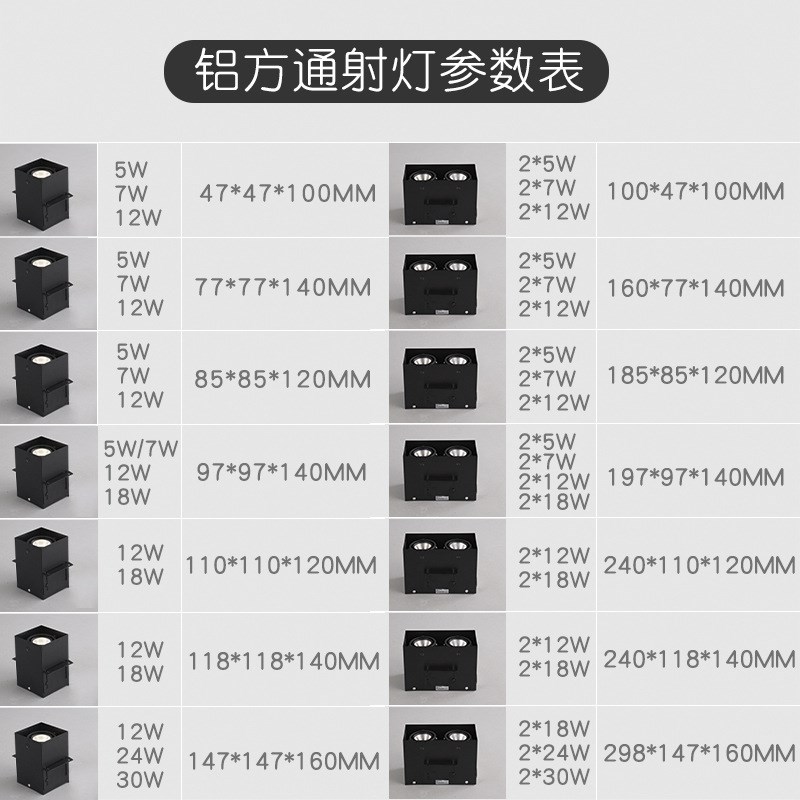 铝方通吊顶专用led灯方形方通双头明装格栅筒灯射灯cob商用斗胆灯
