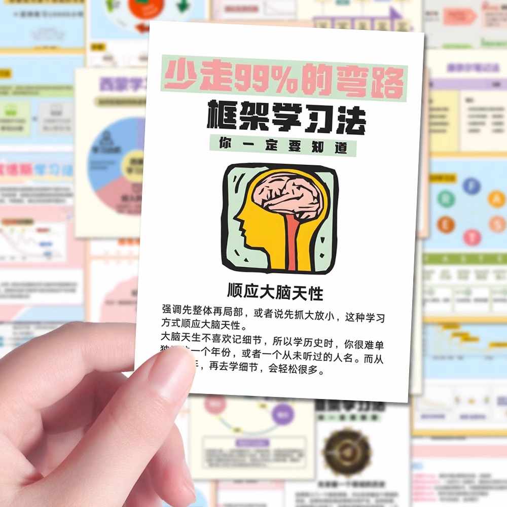 高效学习法贴纸自律养成方法