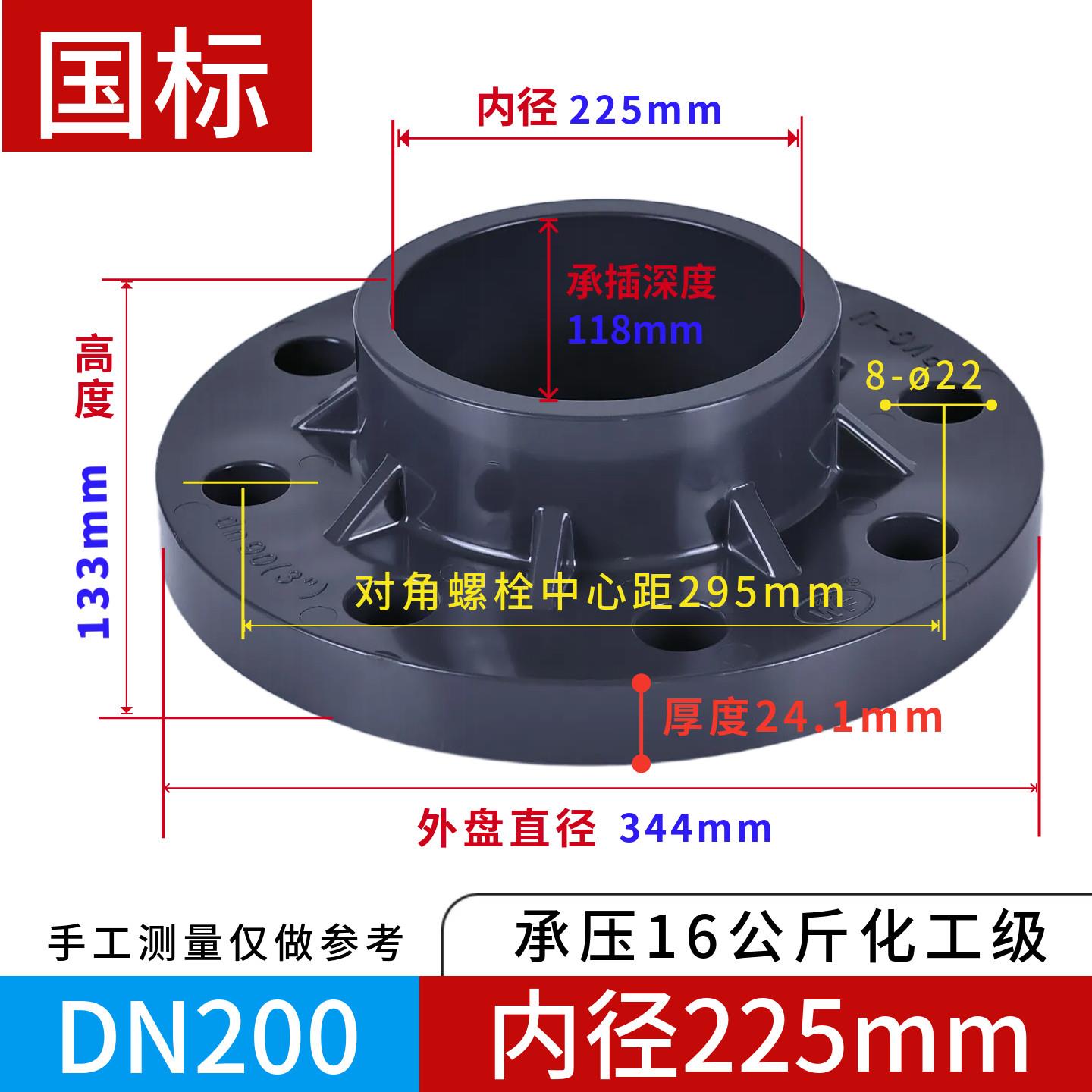 PVC一体法兰盘UPVC塑料化工管子配件给排水深灰色单片式法兰片图片