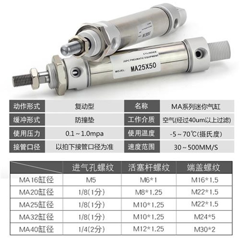 小型气动不锈钢迷你气缸MA1/20//32/-100x200xxx75-S-CA