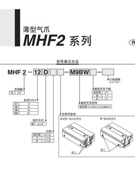 SMC全新薄型平移气爪气缸MHF2-8D/12D/16D/20D/D1/D2/DR/D1R/D2R