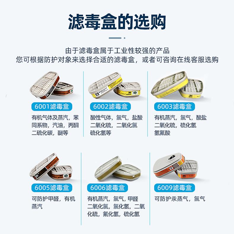 3M6200防毒面具配件滤盒活性炭滤毒盒6001-6006型号滤棉5N11棉盖