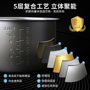 4005不粘煲胆芯 4003 奔腾电压力锅麦饭石内胆4L升PLFJ4001 4002