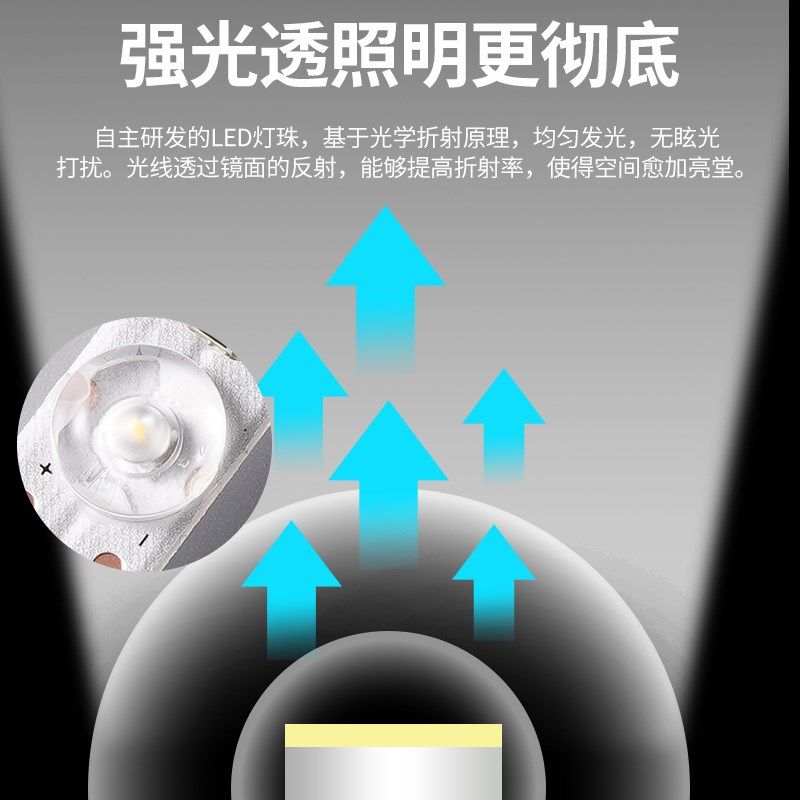 办公灯led替换灯条长条灯芯改装灯板光源1.2米方通灯改造软灯带,家装灯饰光源,LED球泡灯,淘宝优惠券,粉丝福利购,淘宝优惠卷