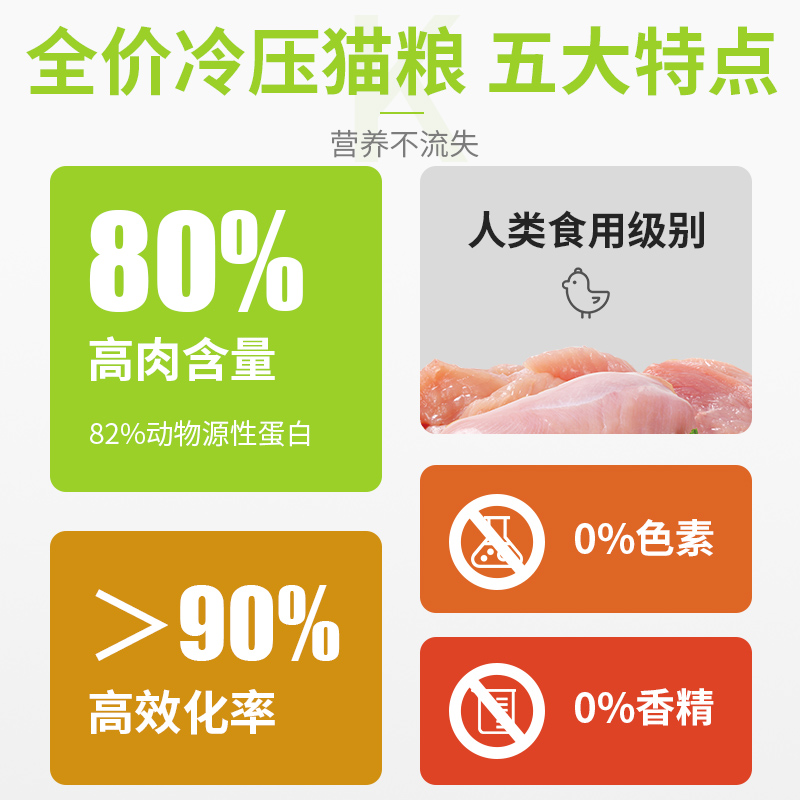 低温烘焙猫粮无谷成猫幼猫专用奶糕全价鸡肉天然猫粮