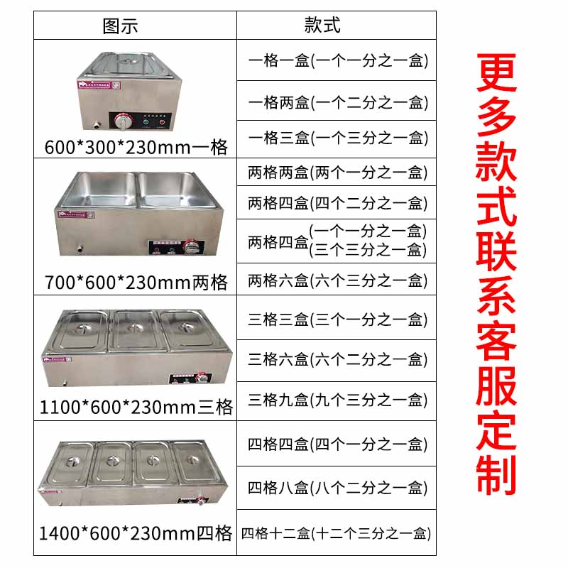 台式商用电热保温售饭台 售卖台汤池深汤菜炉暖汤炉快餐2345格盒