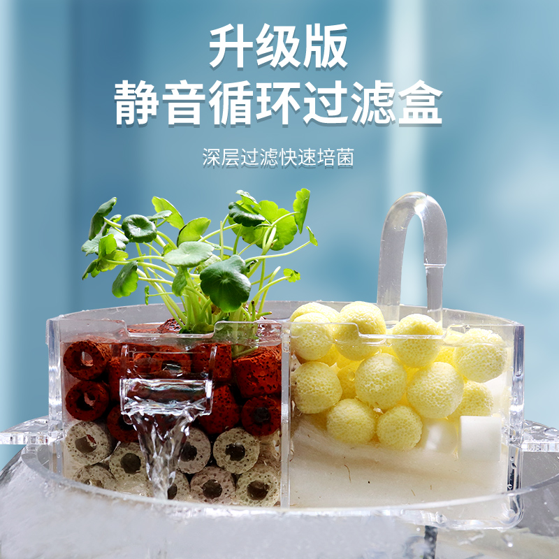 圆形鱼缸过滤器三合一增氧小型滴流盒过滤盒陶瓷鱼缸专用过滤器