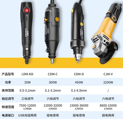 切割机小型家用木工石材铝合金属陶瓷酒瓶切割工具迷你小电锯神器