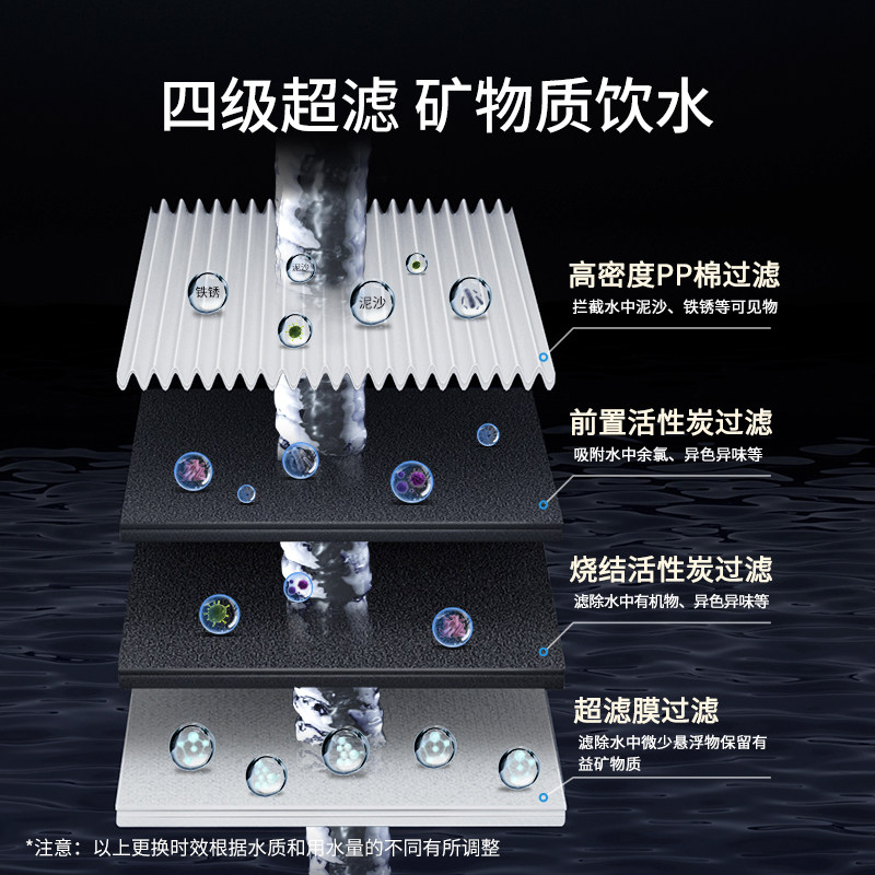 三鼎家用净化饮水机立式净水器直饮加热RO过滤一体机商用直饮水机