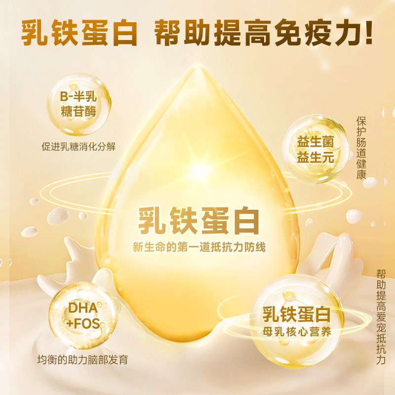 添赐力猫咪羊奶粉宠物含乳铁蛋白益生菌新生怀孕产后营养幼猫专用