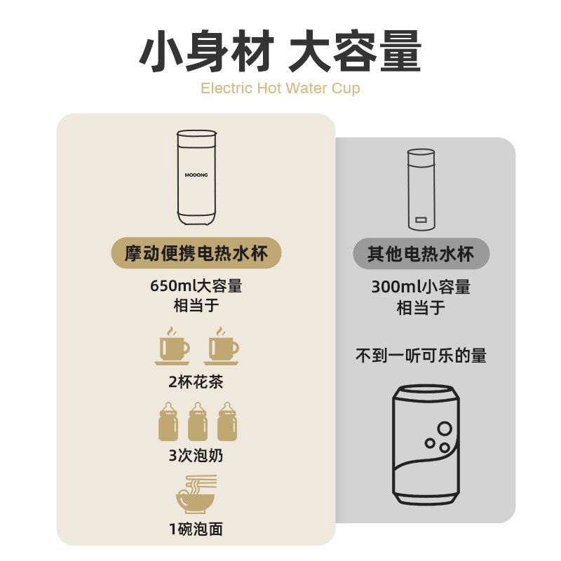 摩动电热水杯小型烧水杯旅行便携式烧水壶加热保温杯电热加热水杯