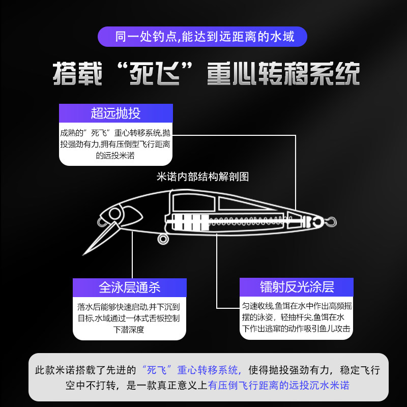 远投缓沉水米诺路亚饵套装银鳞刀片淡水海钓通杀钓翘嘴海鲈鱼假饵