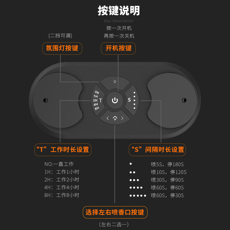 精油香薰机无水扩香仪家用雾化自动喷香床头免插电香氛机冷香仪