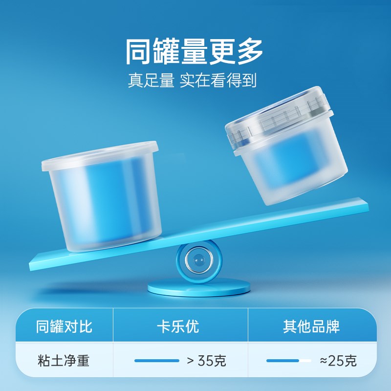 卡乐优24色超轻粘土儿童无毒橡皮泥大罐小学生幼儿园专用彩泥黏土