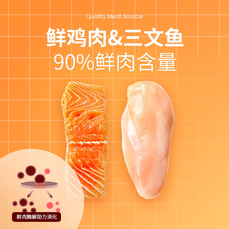 布兰德自然鲜焙原味低温烘焙猫粮鲜肉增肥营养全阶段全价主食猫粮