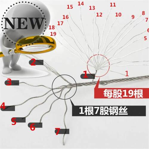 手摇阳h台升降晾衣架钢丝绳晾衣架不锈钢晾衣杆配T件钢丝绳719