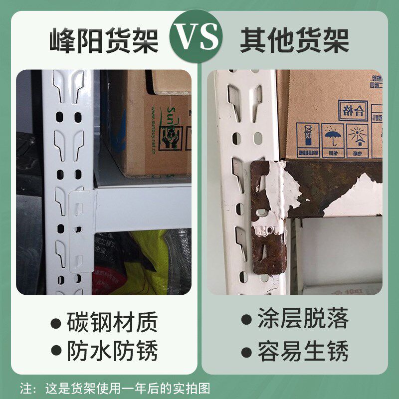 加厚黑色货架置物架落地多层仓储仓库展示架地下室储物间库房架子