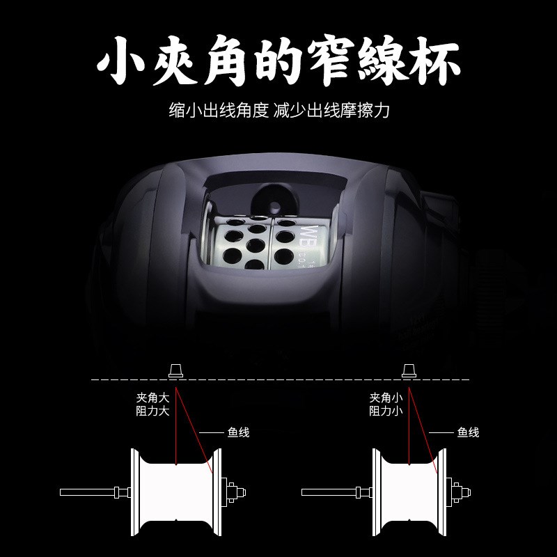 微抛水滴轮左右手远投微物水滴轮路亚雷强摇臂浅杯渔轮渔线轮渔具