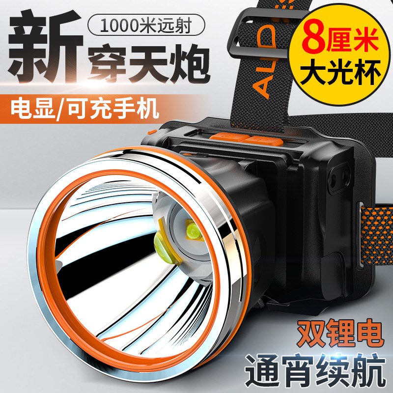 沙鹰超亮强光led头灯头戴式充电照明锂电手电筒远射户外钓鱼矿灯