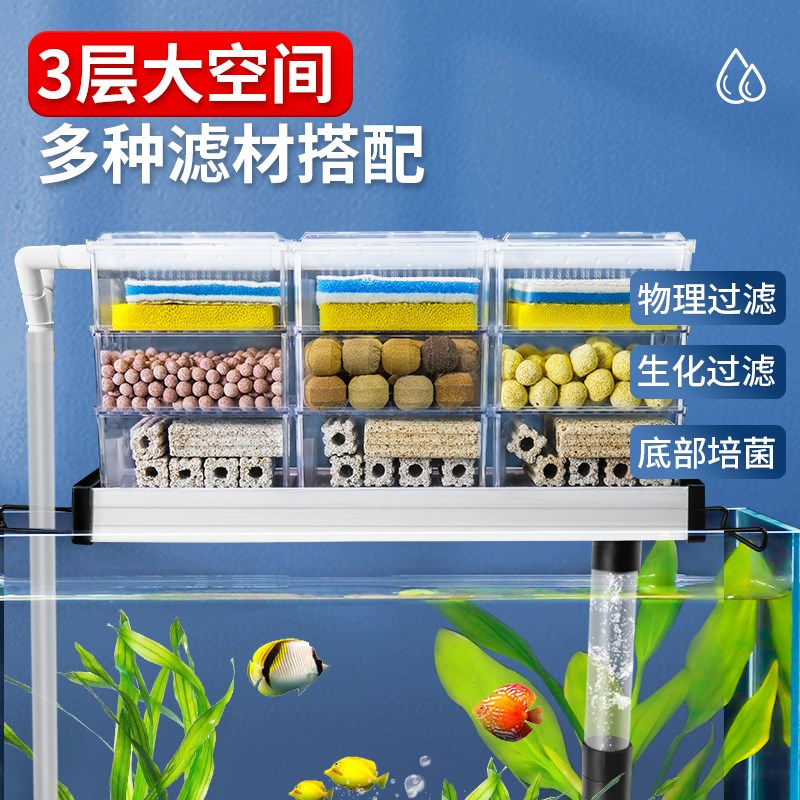 滴流盒鱼缸净水过滤器净水循环三合一上置增氧循环系统双管过滤盒