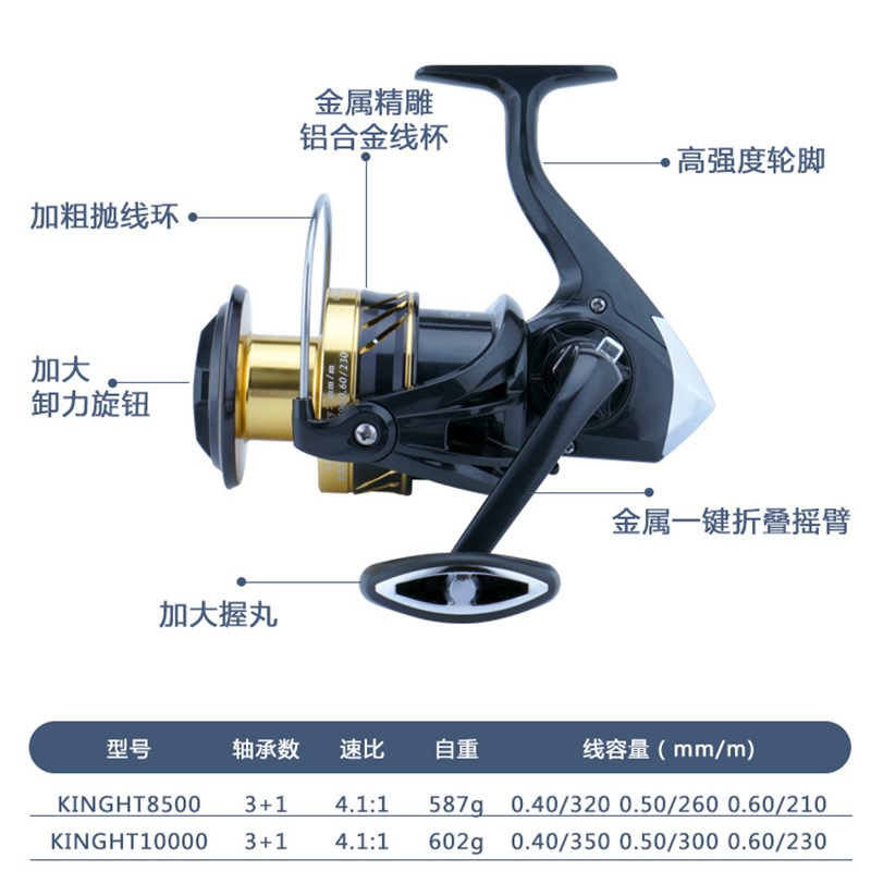 惠钓大物远投纺车轮无间隙耐腐蚀路亚锚鱼海钓巨物海杆鱼线轮渔轮