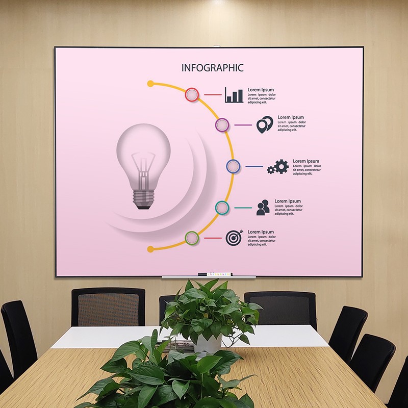 可投影书写两用哑光磁性钢化玻璃白板办公室会议教学培训投屏大黑