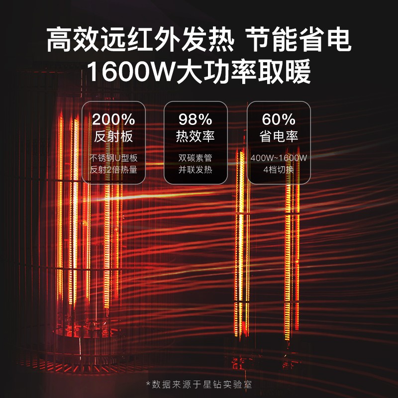 星钻取暖器家用客厅大面积节能省电室外庭院新型日式鸟笼烤火炉