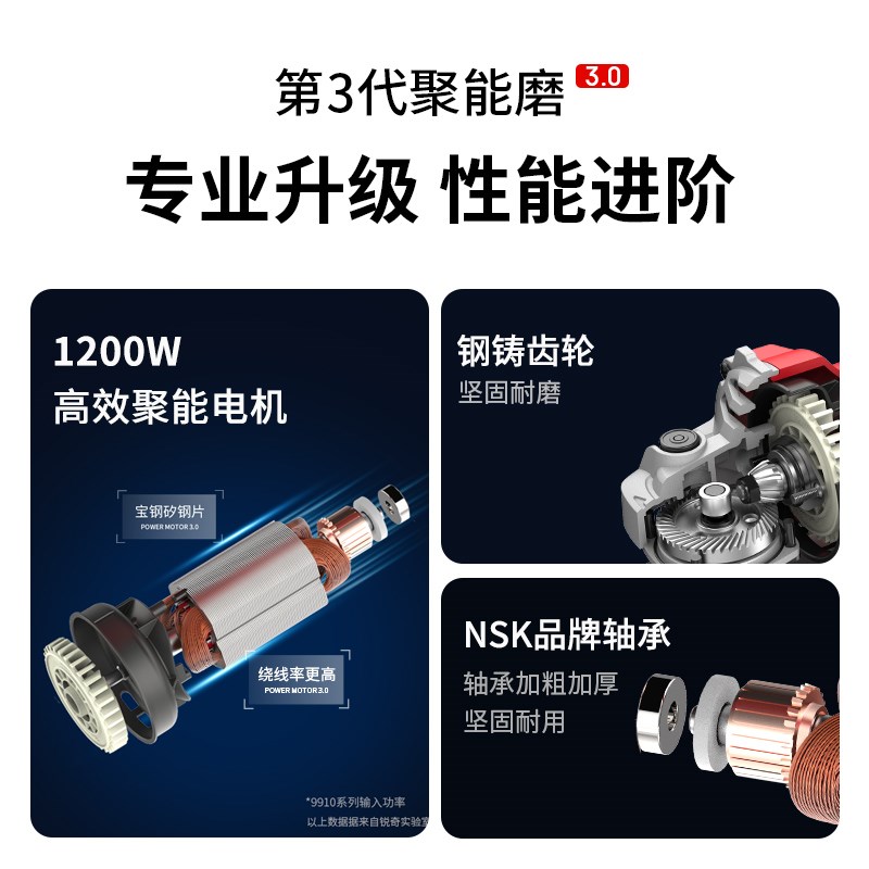 锐奇ken角磨机9810大功率950W手磨机切割机细手柄磨光机小磨王