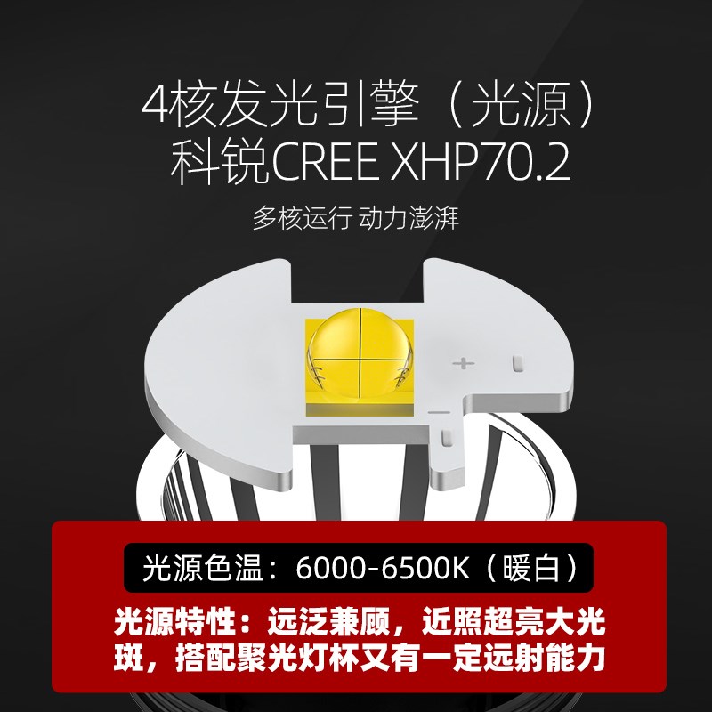 雅尼V12分体式强光头灯超亮大功率2025新款户外照明矿灯超长续航