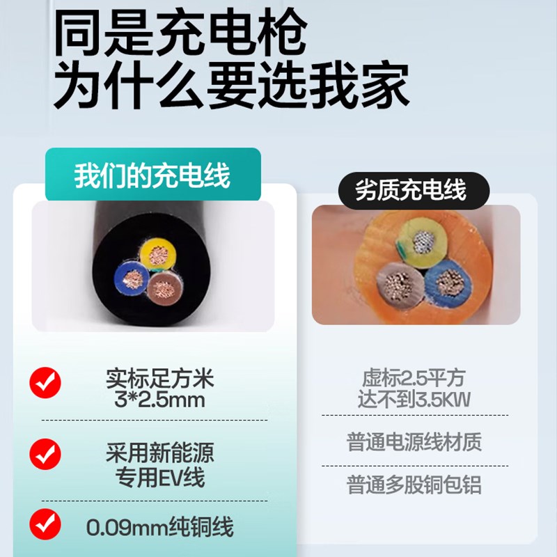 新能源充电枪家用便携式家用随车充220V电动汽车充电器3.5KW16A