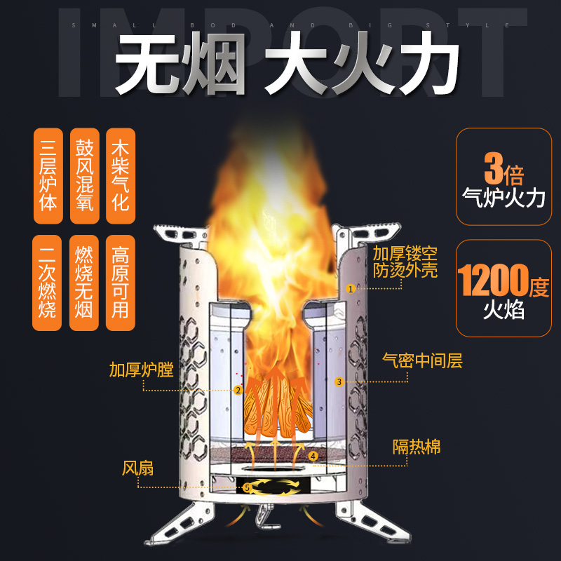 户外柴火炉便携野外炉具无烟木柴气化炉子加厚不锈钢鑫非凡柴火灶