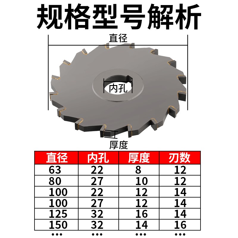 镶合金三面刃铣刀硬质合金锯片钨钢铣刀盘 YG8/YW2直齿焊接圆盘刀