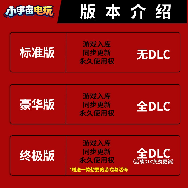 【 Football Manager 2024 FM24】 Single-player version Steam official game authorization No region restrictions activation code thumbnail 3