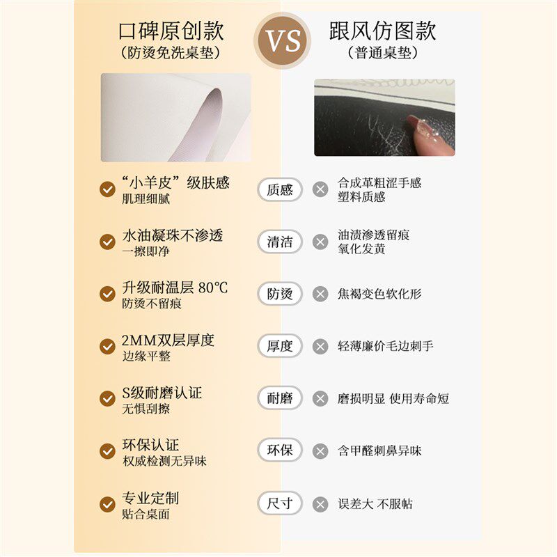 多巴胺动物餐桌垫防水防油防烫免洗桌布茶几桌面保护垫pvc隔热垫