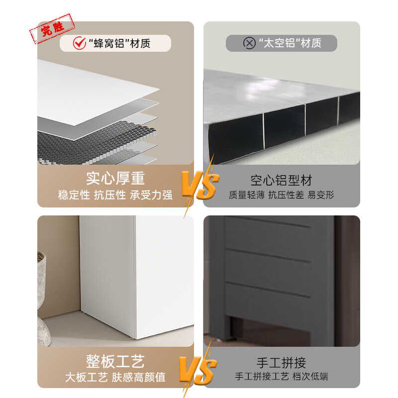 阳台洗衣柜蜂窝铝加厚带搓衣板一体陶瓷盆卫生间浴室洗手池落地式