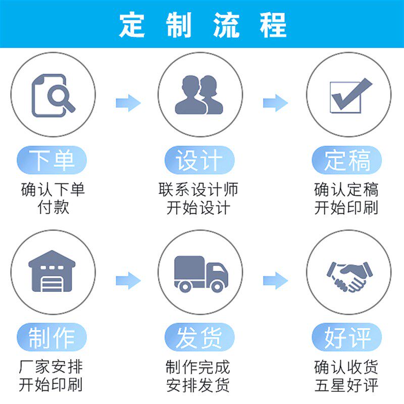 壹米滴答物流名片制作订做免费G设计卡片定制pvc印刷