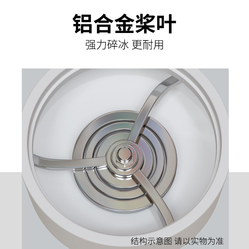 商用电动全自动奶茶店火锅店生鲜沙冰机四果汤打冰机小冰块碎冰机