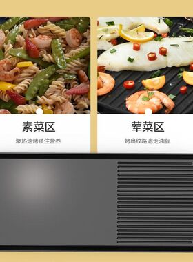 新品烧烤炉煎锅插电家用铁板烧电烤盘不粘烧烤架无烟烤肉锅韩式烤